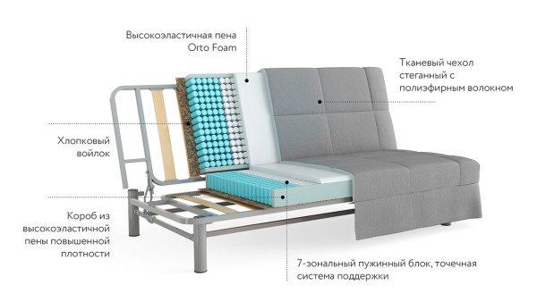 Диван NIKA Прямой Medichi venzel latte 1400 x 2010 мм