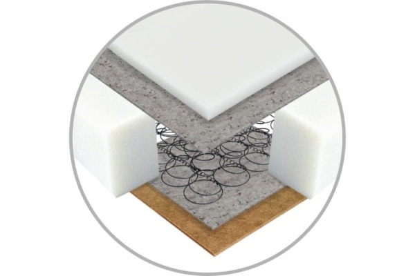 Диван прямой Удачный 