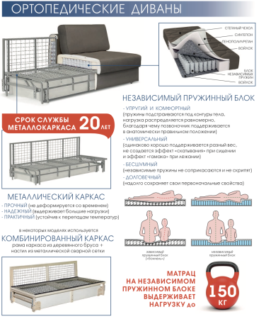 Угловой Ортопедический Диван Николь/Разные Цвета Ш-2430 х Г-1650 х В-930 мм