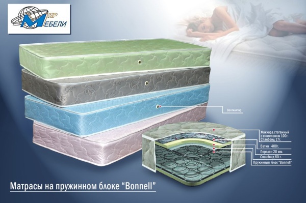 Матрас Боннель Жаккардовый/Разные Размеры